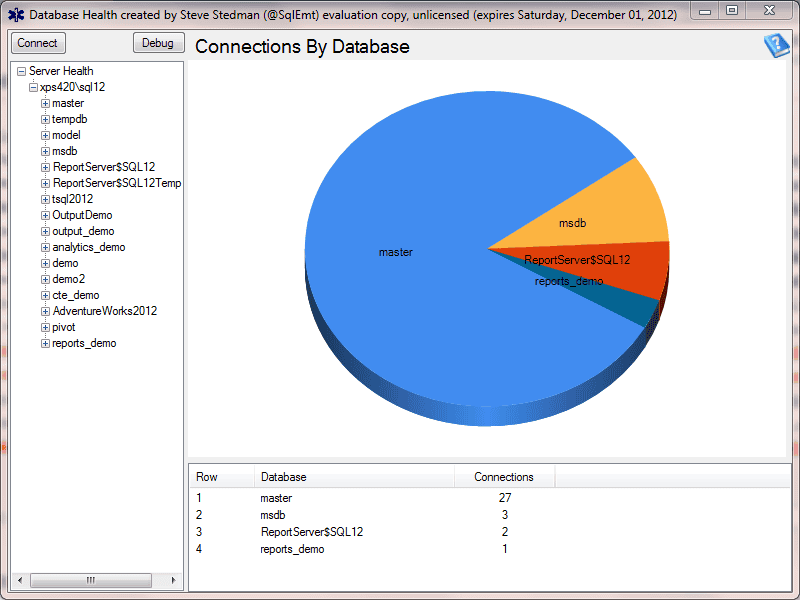 Optimize Your Database Connections Effectively