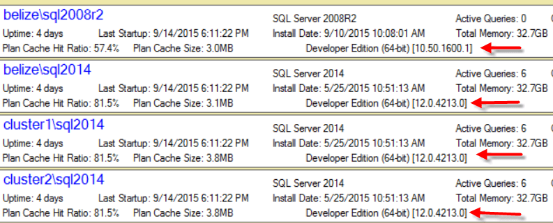 SQL Server 2014 Version Numbers & Updates Explained