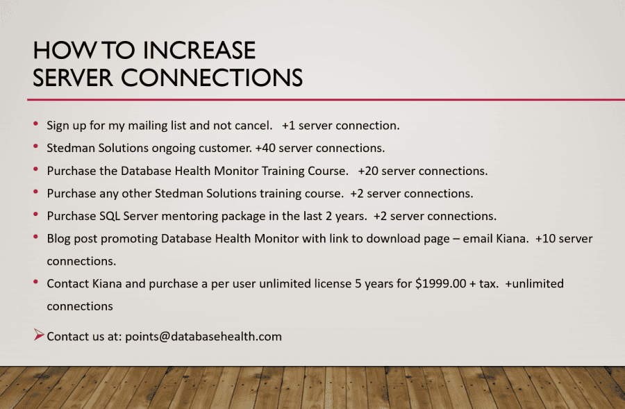 Database Health Monitor – Software to Improve SQL Server Health