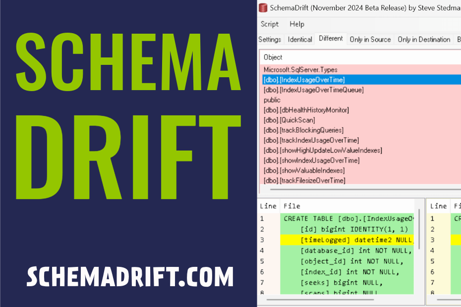 History of SchemaDrift