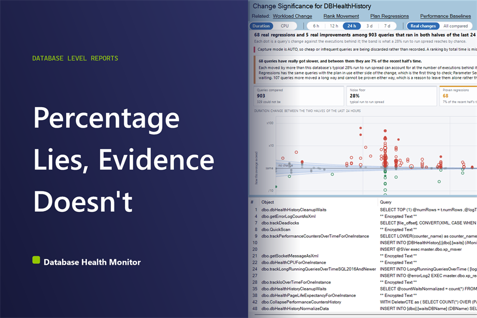 Is a SQL Server Query Regression Statistically Significant?