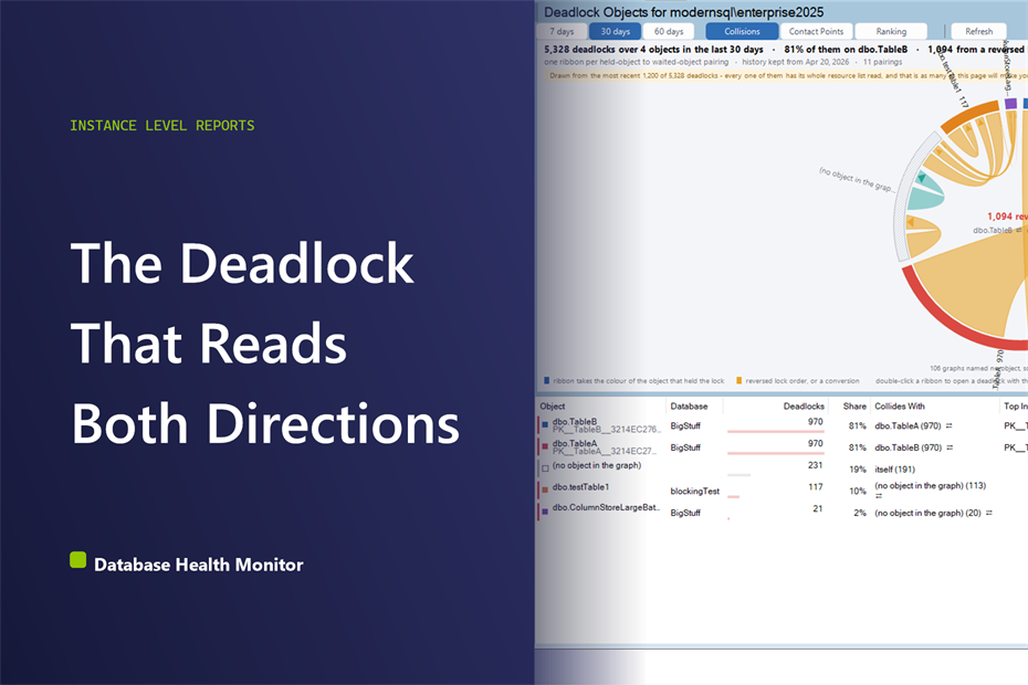 Find the SQL Server Deadlock Objects That Keep Colliding