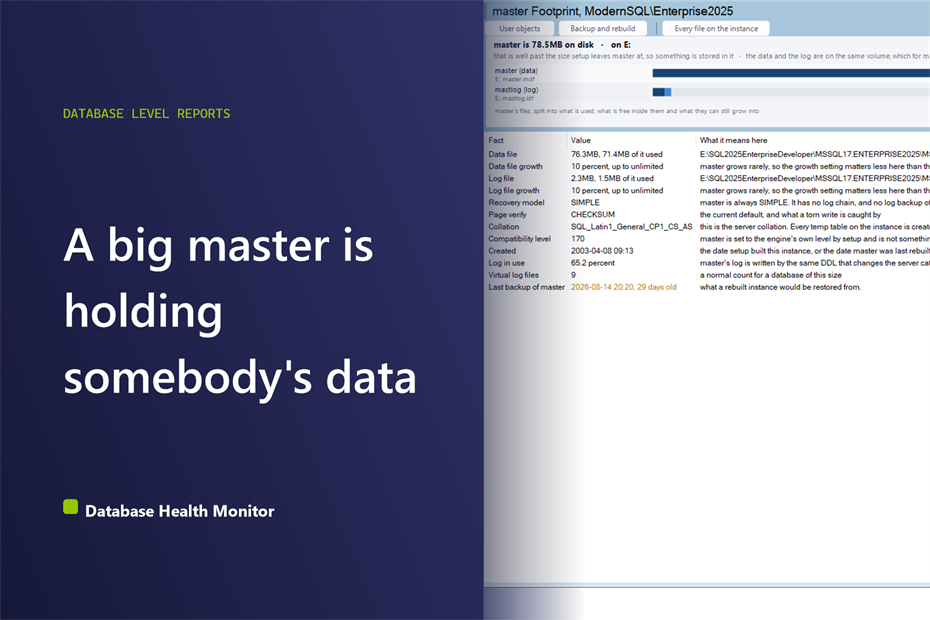 How Big Should master Be? What a Normal Size Is