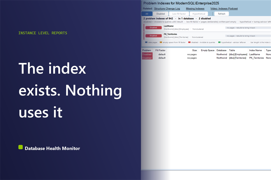 SQL Server Disabled Index: Why Your Query Ignores It