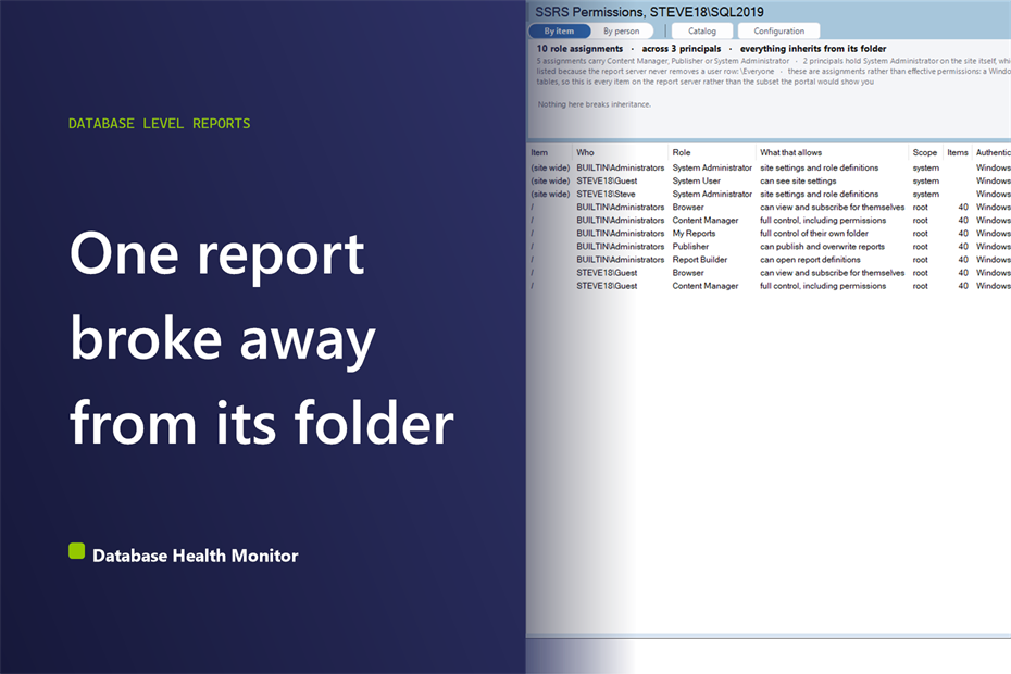 Who Can See SSRS Reports? Check Broken Inheritance