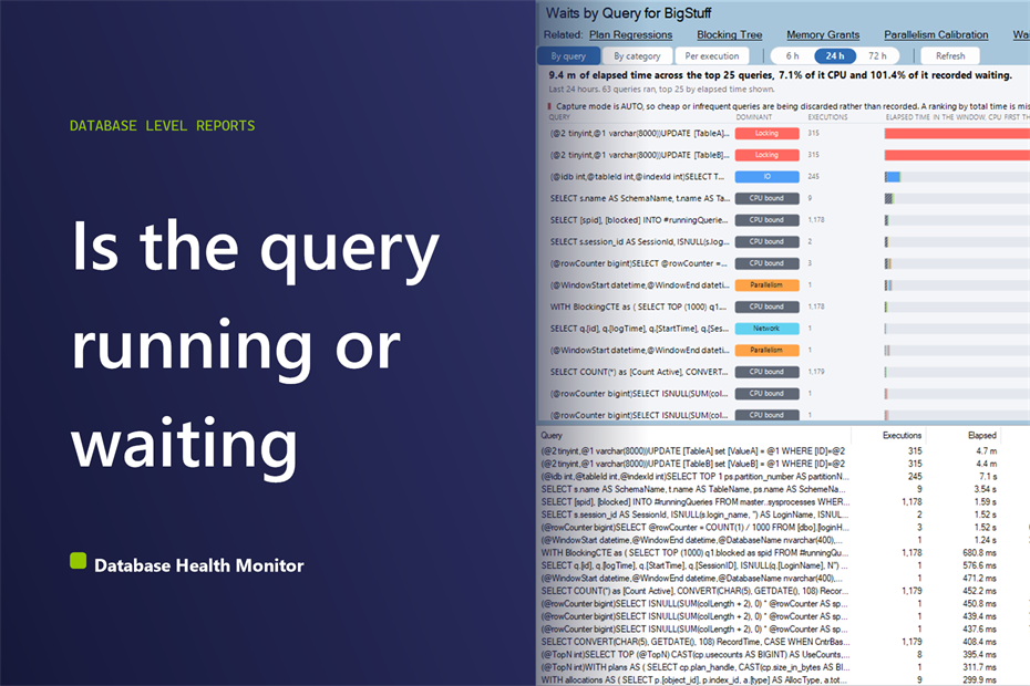 Wait Based Tuning: Which Part of the Bar to Read First